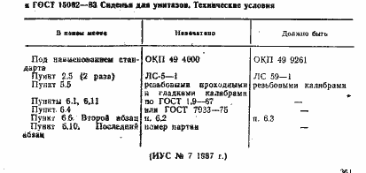 Страница 4 ГОСТ 15062-83