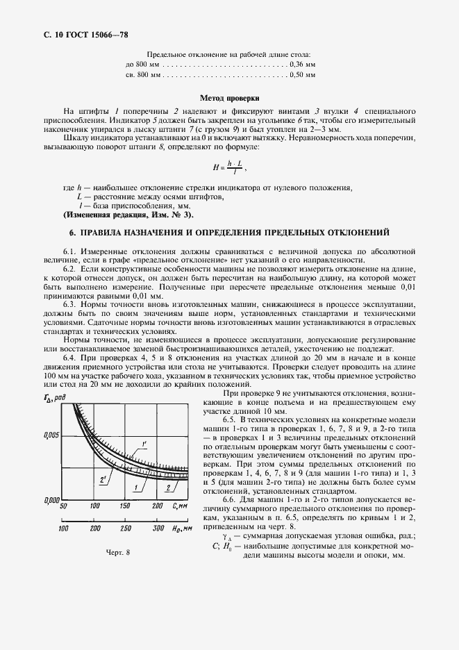 Страница 11 ГОСТ 15066-78