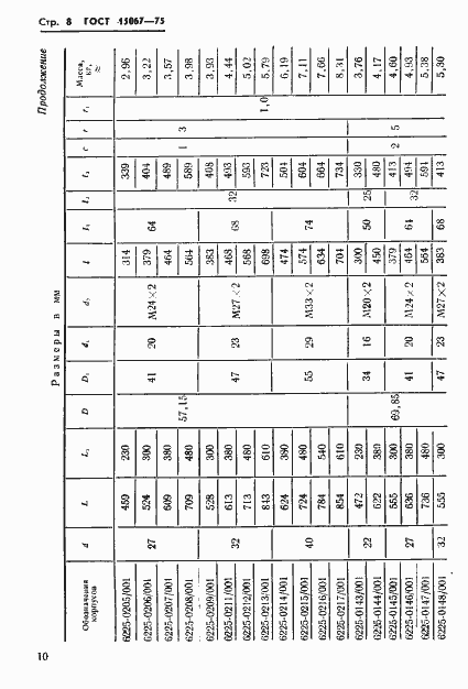 Страница 11 ГОСТ 15067-75