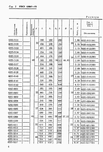 Страница 5 ГОСТ 15067-75