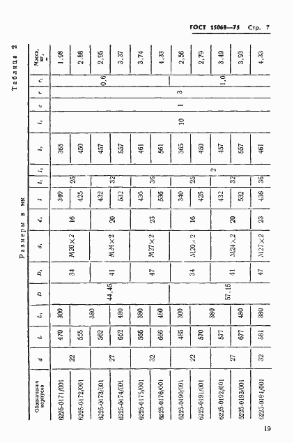 Страница 7 ГОСТ 15068-75
