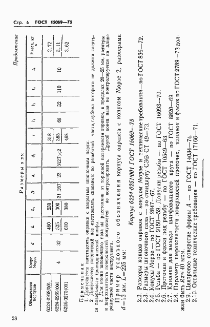 Страница 6 ГОСТ 15069-75