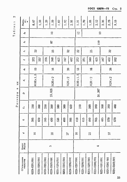Страница 5 ГОСТ 15070-75