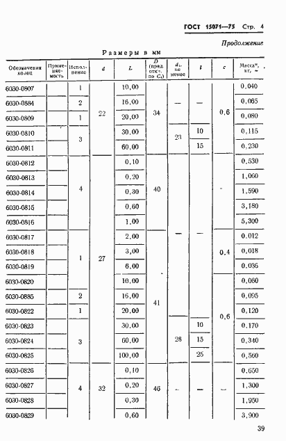 Страница 4 ГОСТ 15071-75