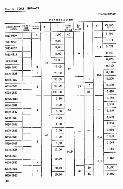 Страница 5 ГОСТ 15071-75