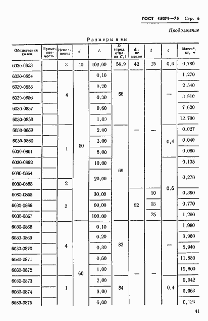 Страница 6 ГОСТ 15071-75