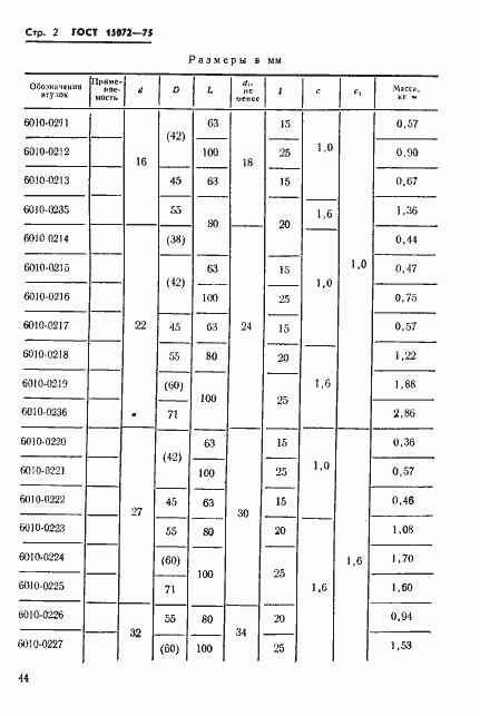 Страница 2 ГОСТ 15072-75