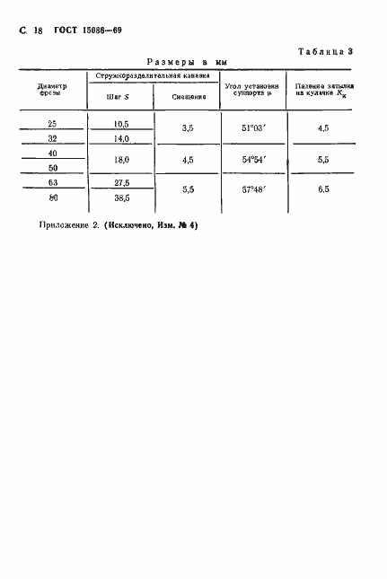 Страница 19 ГОСТ 15086-69