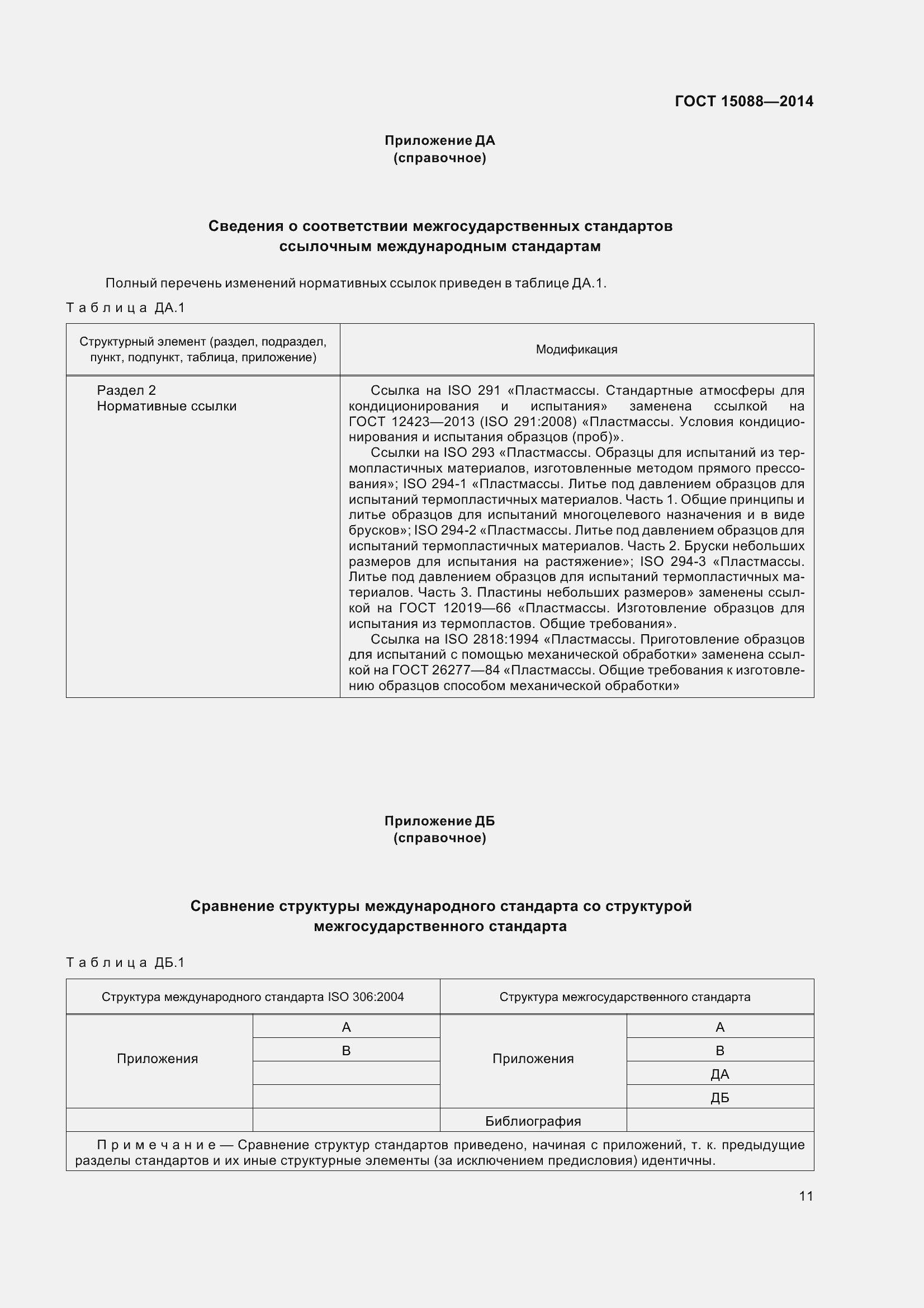Страница 15 ГОСТ 15088-2014