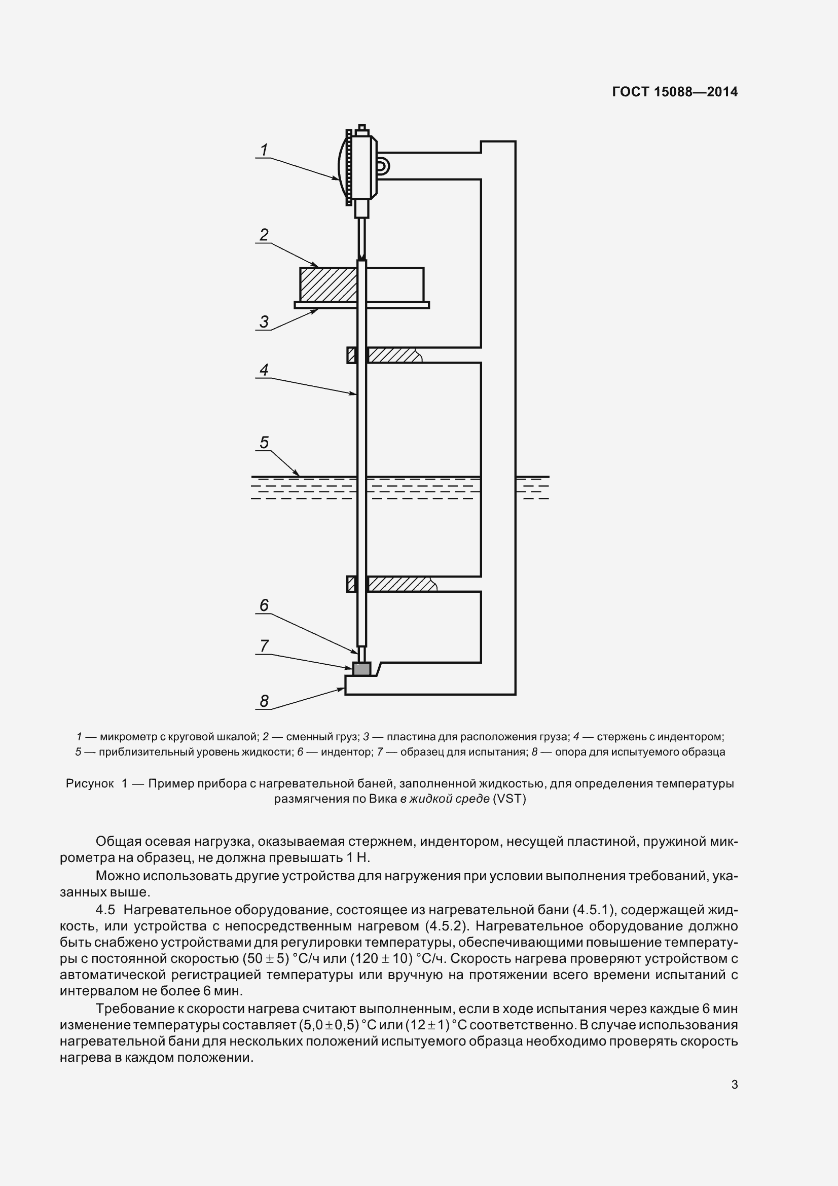 Страница 7 ГОСТ 15088-2014