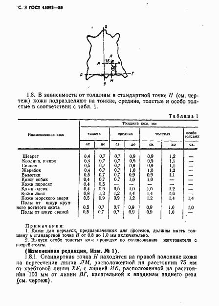 Страница 4 ГОСТ 15092-80