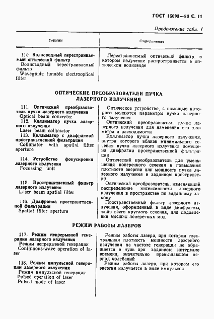 Страница 12 ГОСТ 15093-90