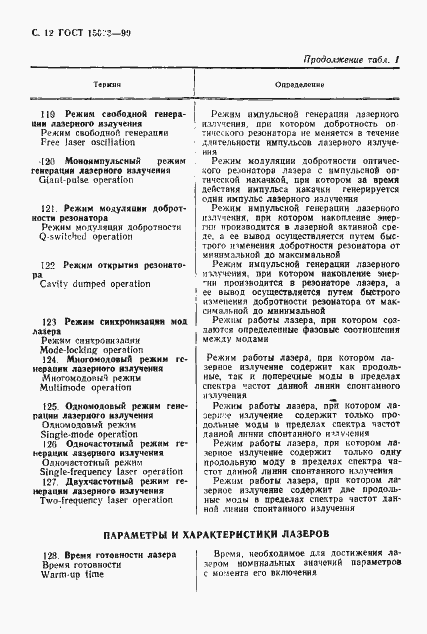 Страница 13 ГОСТ 15093-90