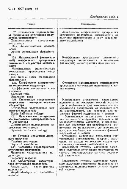 Страница 15 ГОСТ 15093-90