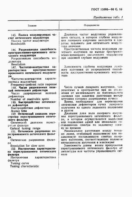 Страница 16 ГОСТ 15093-90