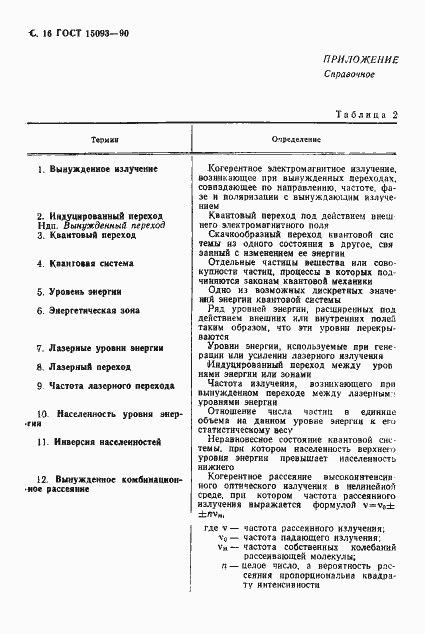 Страница 17 ГОСТ 15093-90