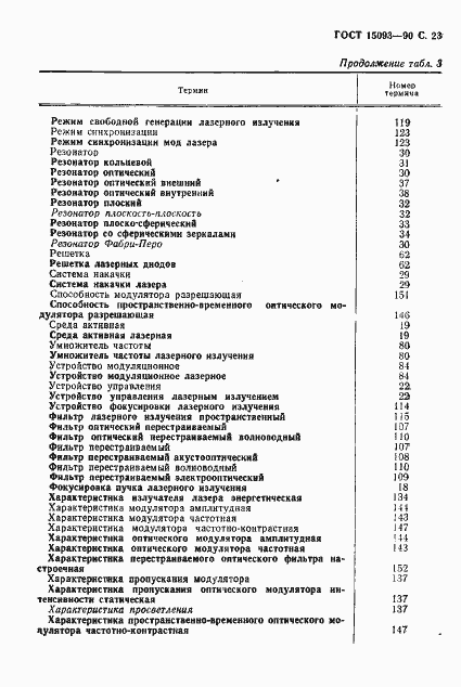 Страница 24 ГОСТ 15093-90