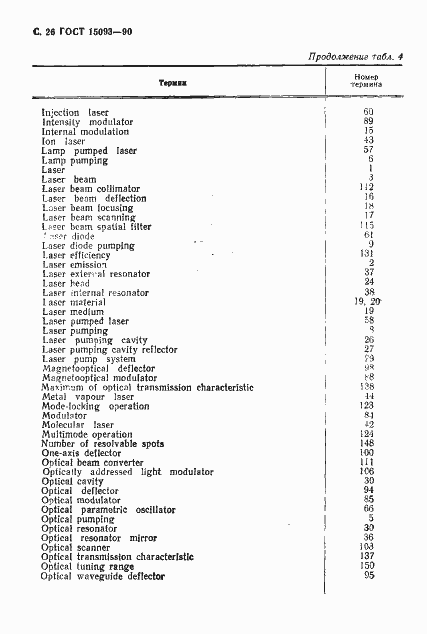 Страница 27 ГОСТ 15093-90