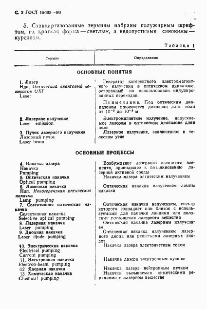Страница 3 ГОСТ 15093-90