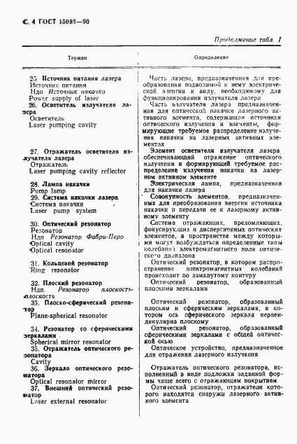 Страница 5 ГОСТ 15093-90