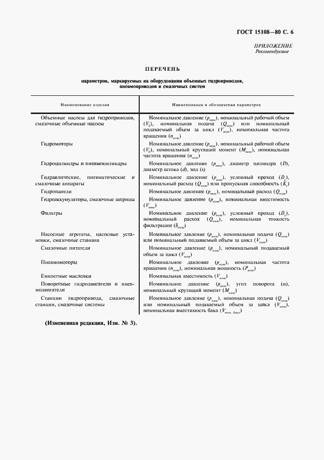 Страница 7 ГОСТ 15108-80