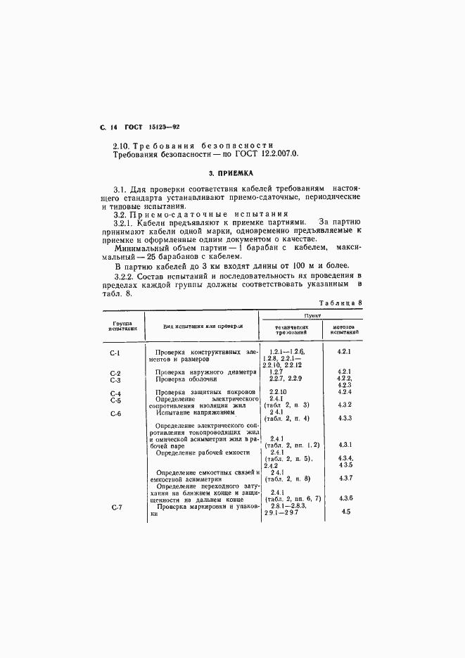 Страница 15 ГОСТ 15125-92