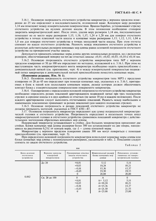 Страница 10 ГОСТ 8.411-81