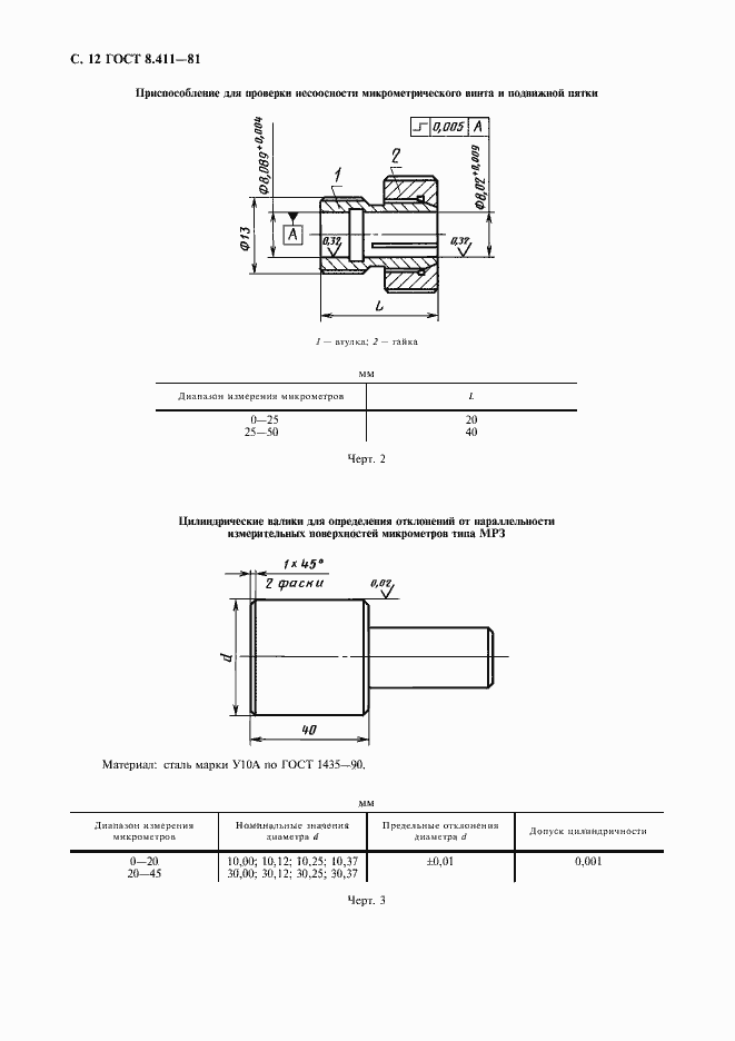 Страница 13 ГОСТ 8.411-81