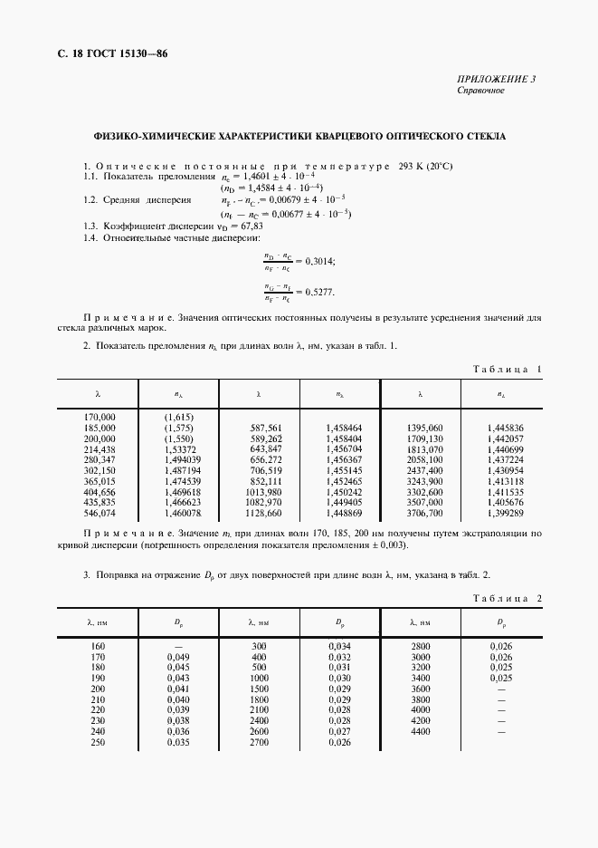 Страница 19 ГОСТ 15130-86