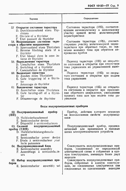 Страница 10 ГОСТ 15133-77