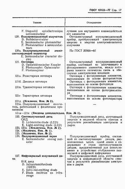 Страница 18 ГОСТ 15133-77
