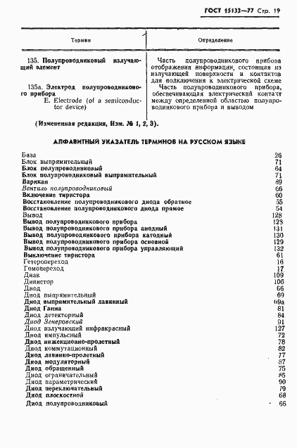Страница 20 ГОСТ 15133-77