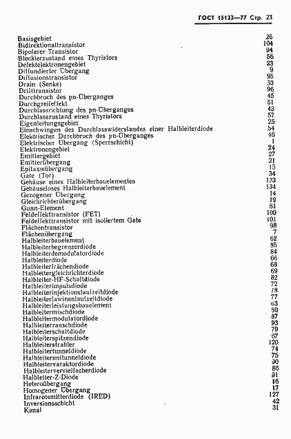 Страница 24 ГОСТ 15133-77