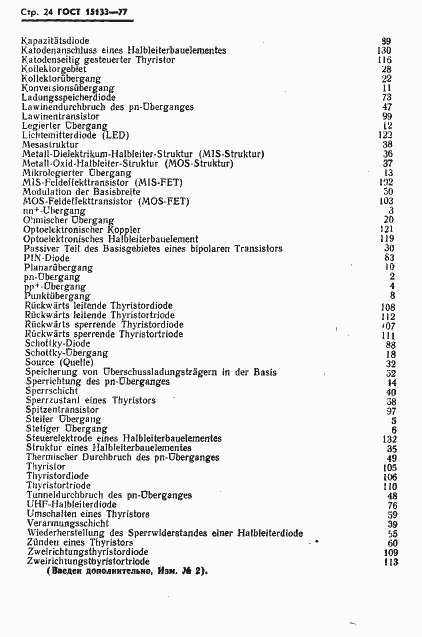 Страница 25 ГОСТ 15133-77