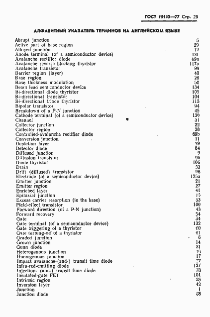 Страница 26 ГОСТ 15133-77