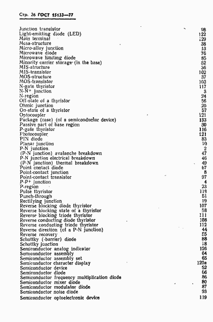 Страница 27 ГОСТ 15133-77