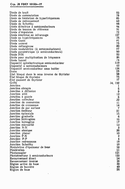 Страница 29 ГОСТ 15133-77