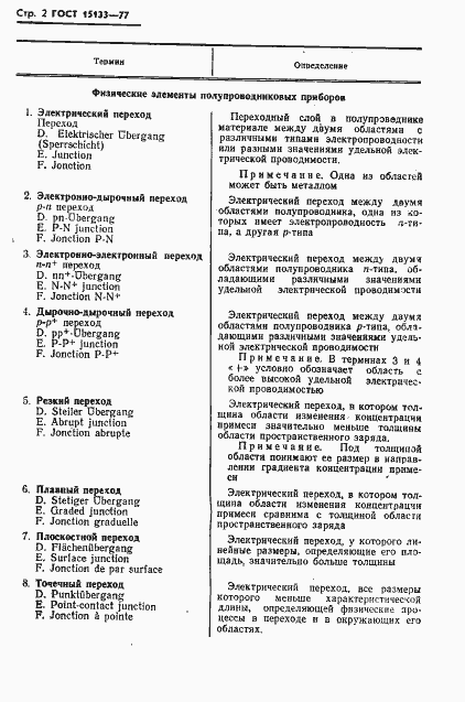 Страница 3 ГОСТ 15133-77