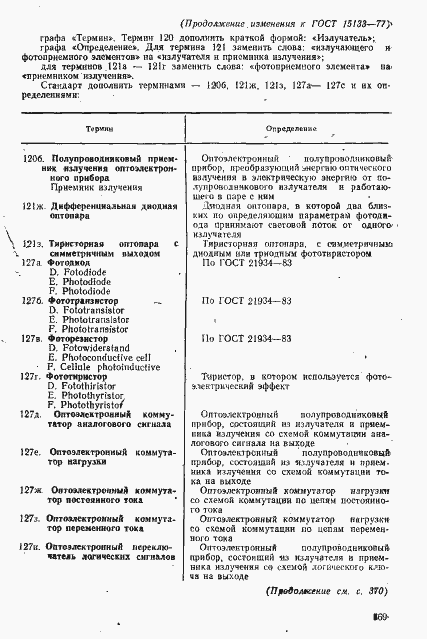 Страница 34 ГОСТ 15133-77