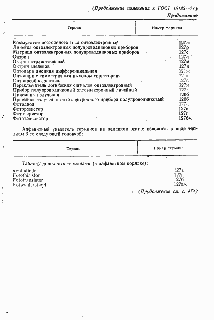 Страница 36 ГОСТ 15133-77