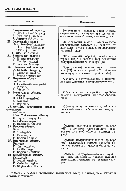 Страница 5 ГОСТ 15133-77