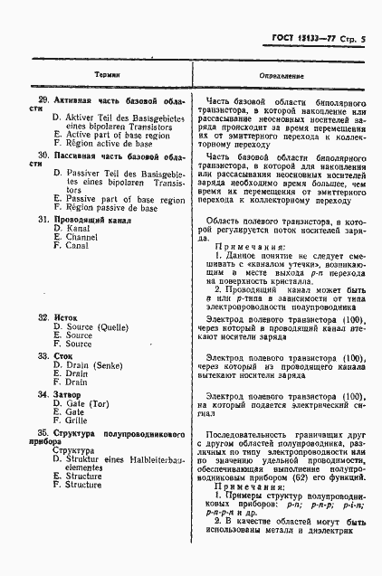 Страница 6 ГОСТ 15133-77