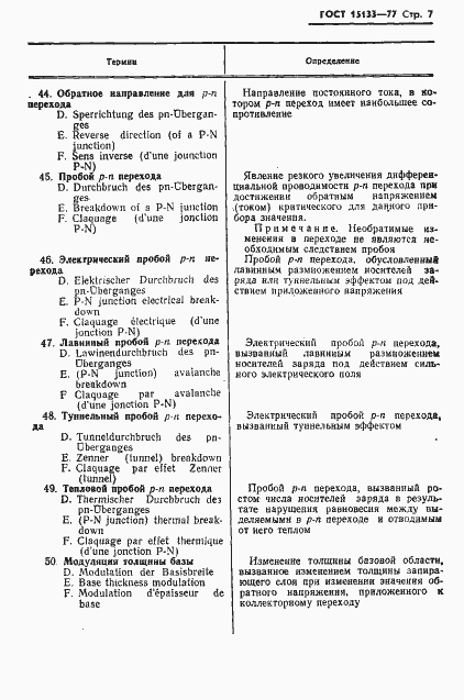 Страница 8 ГОСТ 15133-77