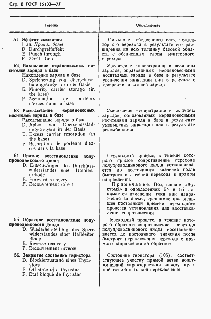 Страница 9 ГОСТ 15133-77
