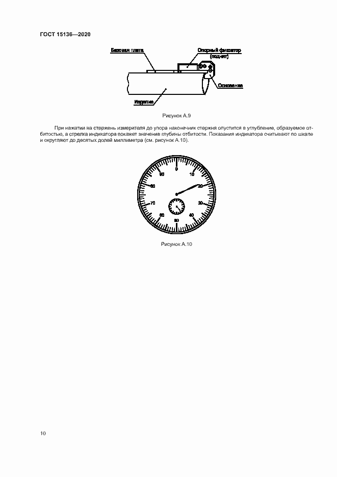 Страница 12 ГОСТ 15136-2020