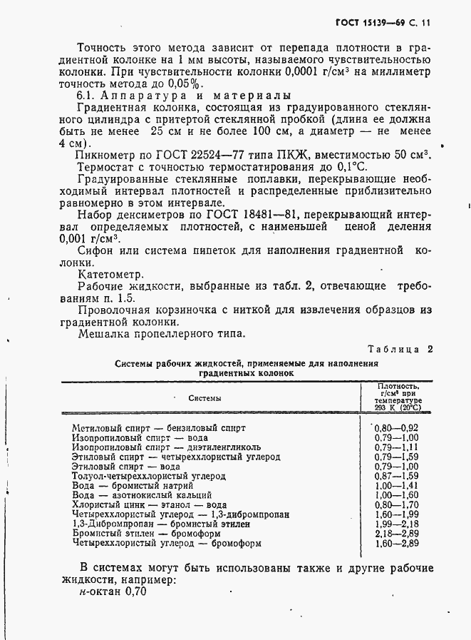 Страница 12 ГОСТ 15139-69