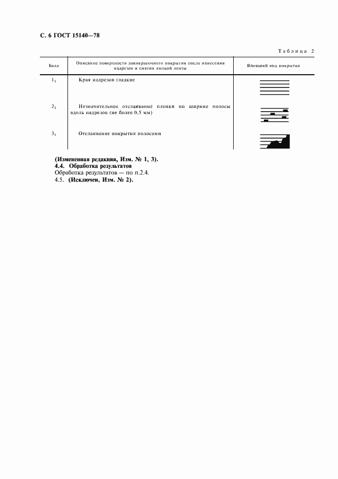 Страница 7 ГОСТ 15140-78