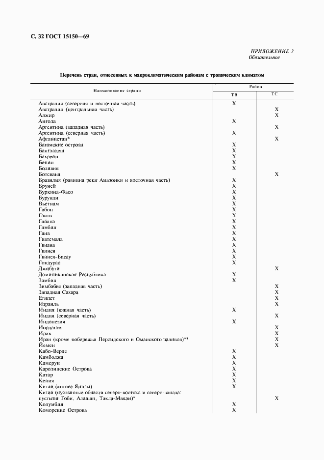 Страница 34 ГОСТ 15150-69