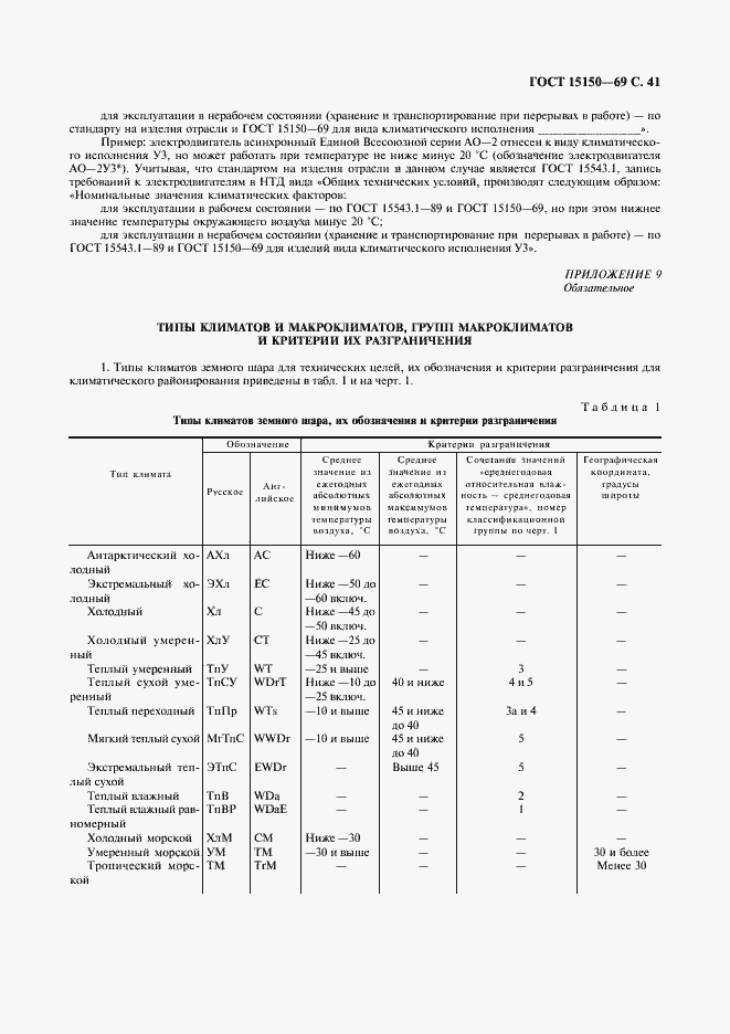 Страница 43 ГОСТ 15150-69