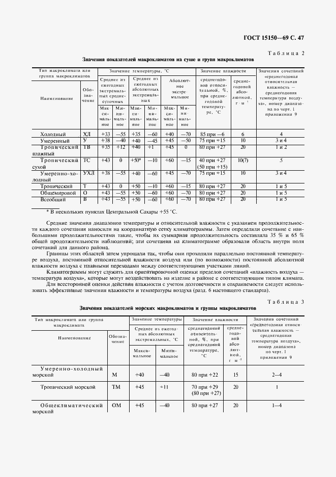 Страница 49 ГОСТ 15150-69